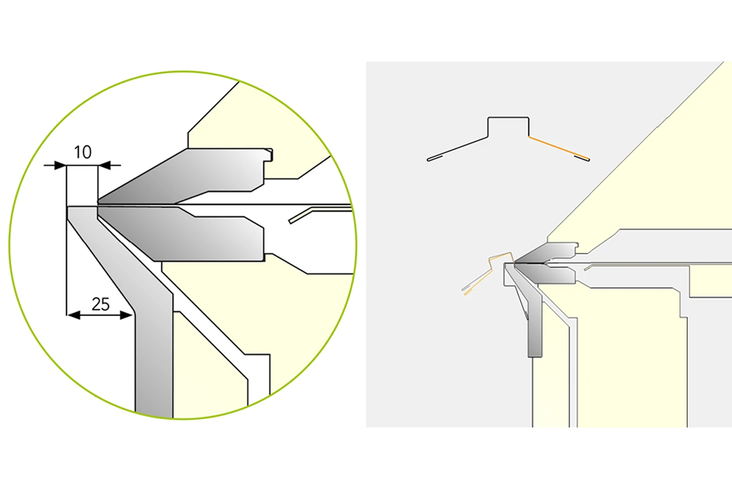 skiss över möjligheterna med xspace i en kantvikmaskin